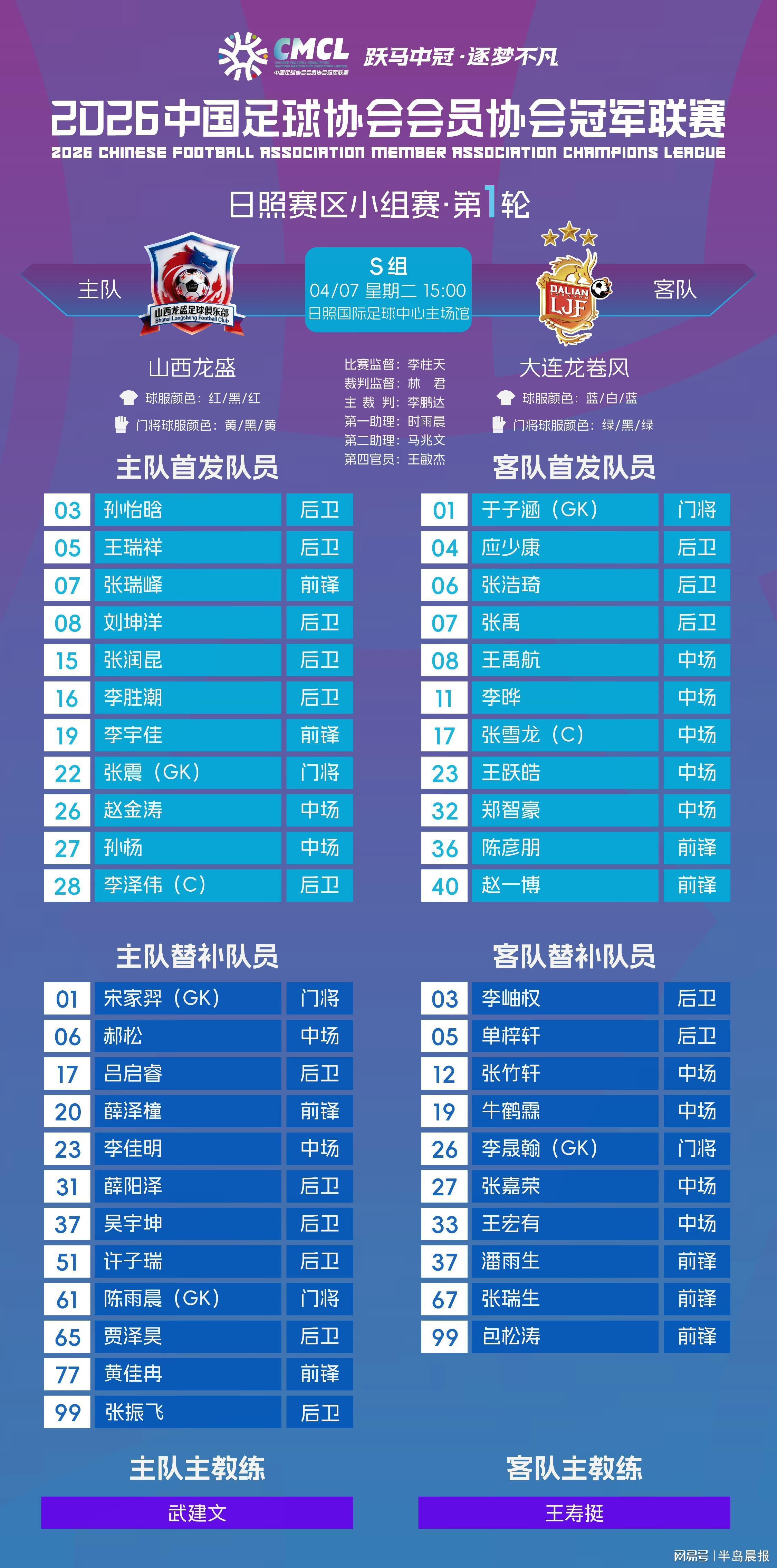 新2最新网址登录-大连球队中冠连胜